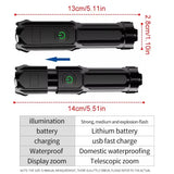 LED Camping Torch Flashlight High Power Rechargeable USB Spotlight Zoom Lantern Built-in Battery For Fishing Outdoor Waterproof