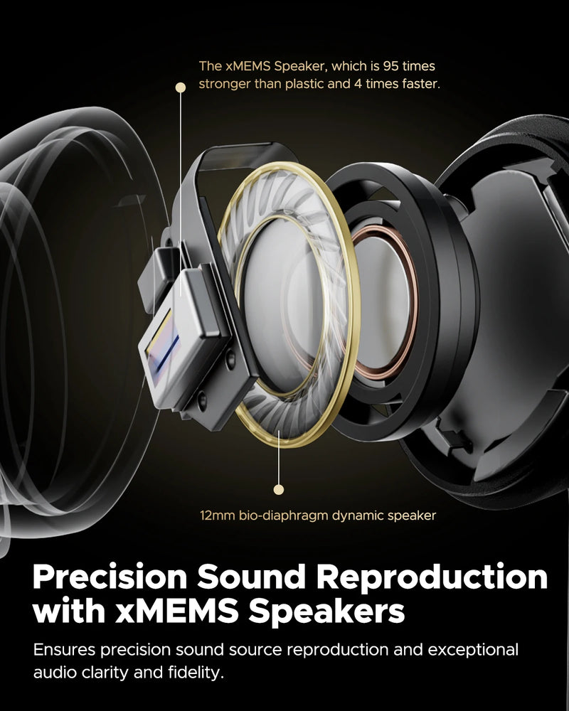 SoundPEATS Capsule3 Pro+ ANC Wireless Earphone Hi-Res Audio Bluetooth 5.3 Earbuds HiFi Stereo Sound with xMEMS Speaker,6 Mic,43H