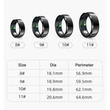 2025 Couple Smart health Ring, Sleep,Heart Rate,Blood Pressure&Oxygen Tracker, IP68 Waterproof, Oura Smart ring for iOS/Android