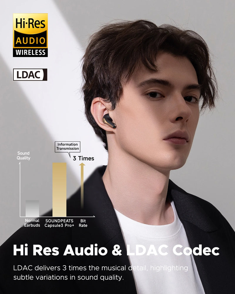 SoundPEATS Capsule3 Pro+ ANC Wireless Earphone Hi-Res Audio Bluetooth 5.3 Earbuds HiFi Stereo Sound with xMEMS Speaker,6 Mic,43H