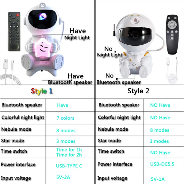 Astronaut LED Star Galaxies Projector Night Light Starry Sky Porjectors Lamp Bluetooth Speaker For Bedroom Room Decor Kids Gift